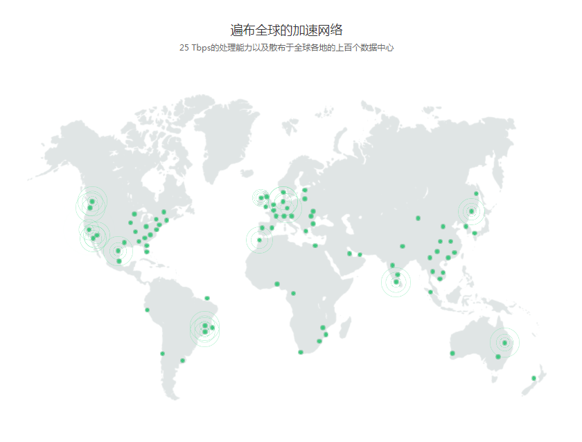 百度云加速如何查看分配海外的節(jié)點(diǎn)？